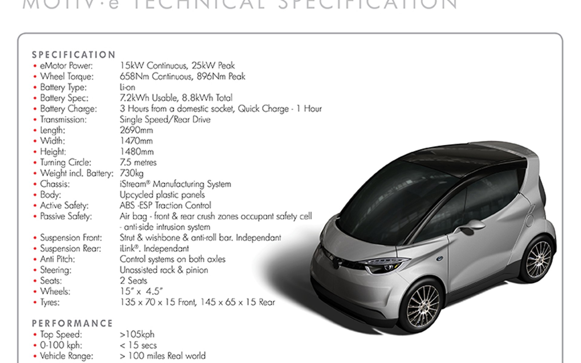 Yamaha MOTIV.e city car 2014