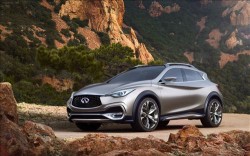 Infiniti QX30 Concept 2015
