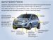 Chevrolet Spark EV Picture #53
