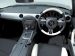 Mazda mazda speed Picture #30