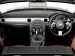 Mazda roadster rs Picture #10