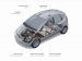 Mercedes A Class E CELL 2011 Picture #23