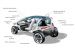 Mercedes Golf Cart 2013 Picture #12