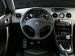 Peugeot Peugeot 308 RCZ Picture #7