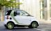 Smart 2009 fortwo electric drive Widescreen Picture #2