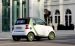 Smart 2009 fortwo electric drive Widescreen Picture #17