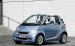 Smart Fortwo 2011 Widescreen Picture #3