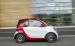 Smart Fortwo Cabrio 2016 Widescreen Picture #2