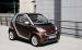 Smart Fortwo Widescreen Picture #7