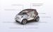 Smart Forvision EV Concept Widescreen Picture #22