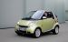 Smart fortwo Special Model Widescreen Picture #21